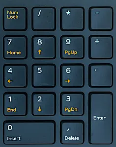 Numerischer Block mit Cursor-Steuerung